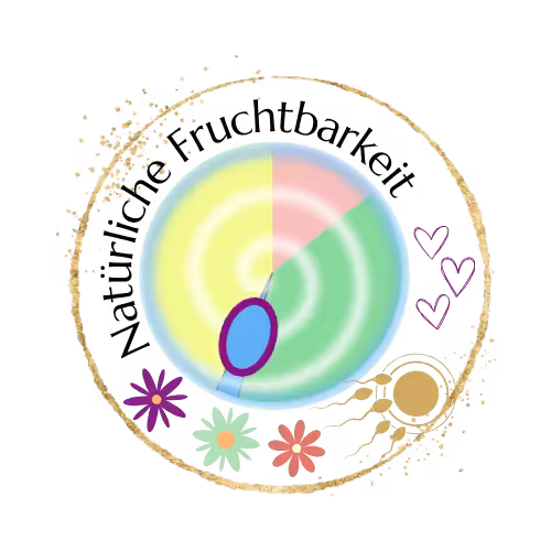Logo Natürliche Fruchtbarkeit