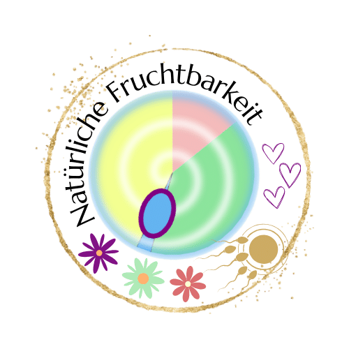 Logo Natürliche Fruchtbarkeit